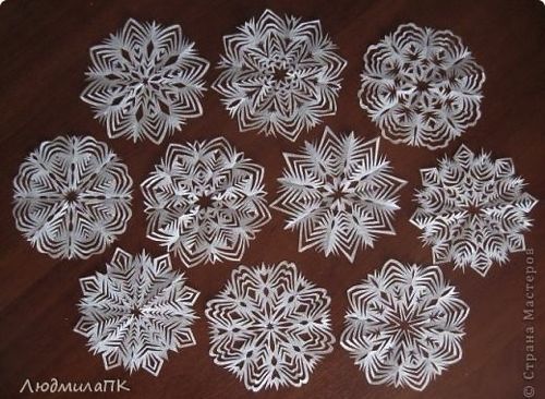 DIYMakingPaperSnowflakeMethod